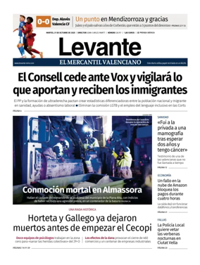 Cover of Levante EMV
