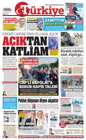Cover of Turkiye