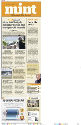 Cover of Mint Kolkata