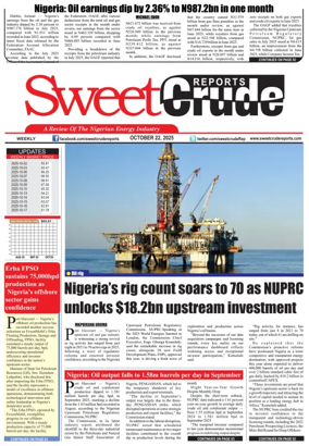 Cover of SweetCrude (Wednesday)
