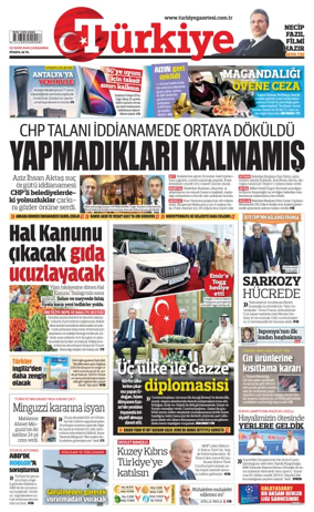Cover of Turkiye