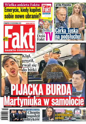 Cover of Fakt