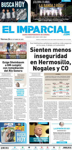 Cover of El Imparcial
