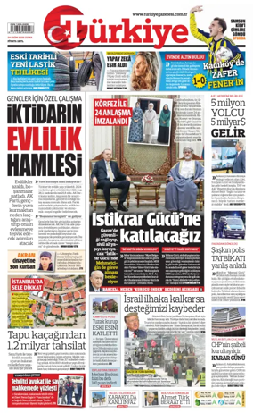 Cover of Turkiye