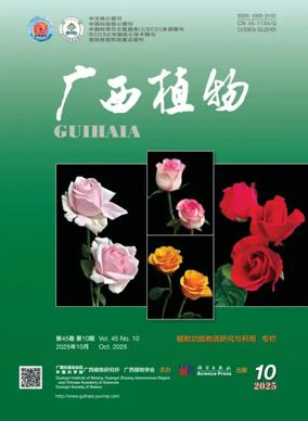 Cover of Guihaia