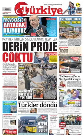 Cover of Turkiye