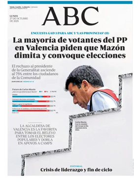 Cover of ABC (Toledo / Castilla-La Mancha)