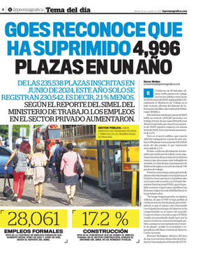 Cover of La Prensa Grafica