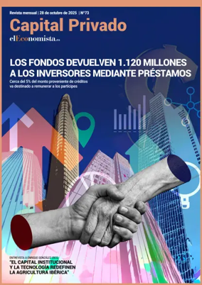 Cover of Capital Privado