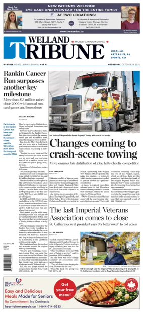 Cover of The Welland Tribune