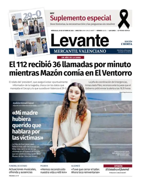 Cover of Levante EMV (Horta)