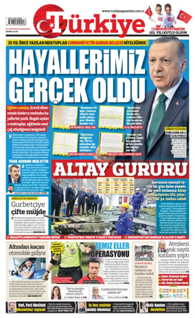 Cover of Turkiye