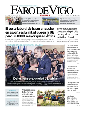 Cover of Faro de Vigo (Arousa)