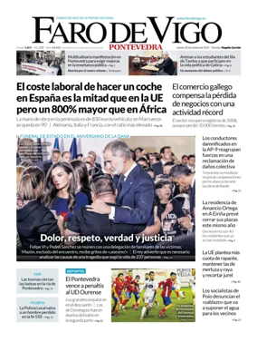 Cover of Faro de Vigo (Pontevedra)