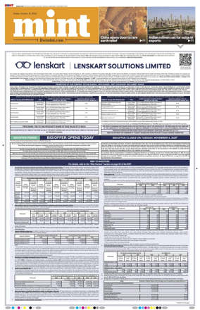 Cover of Mint Bangalore