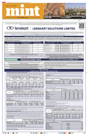 Cover of Mint Kolkata