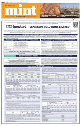 Cover of Mint Mumbai