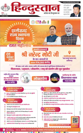 Cover of Hindustan (Bareilly)