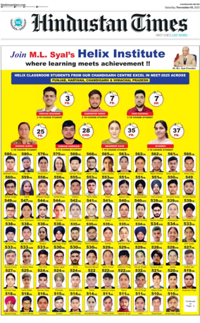 Cover of Hindustan Times (Bathinda)