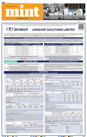 Cover of Mint Ahmedabad