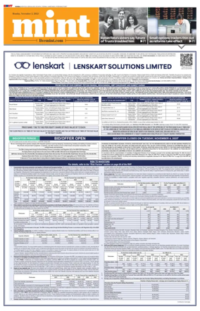 Cover of Mint Mumbai