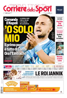 Cover of Corriere dello Sport (Campania)