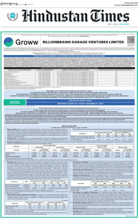 Cover of Hindustan Times (Bathinda)