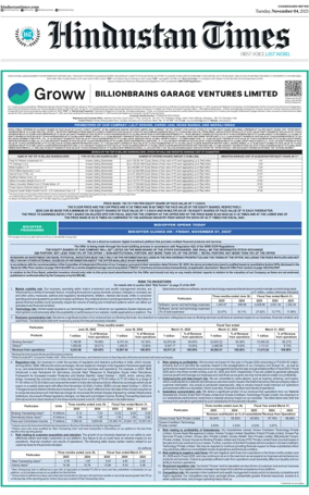 Cover of Hindustan Times (Patiala)
