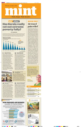 Cover of Mint Ahmedabad