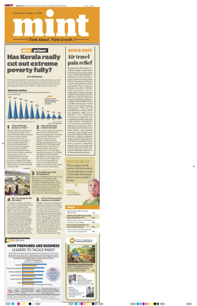 Cover of Mint Bangalore