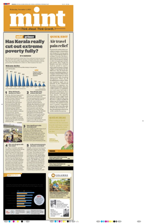 Cover of Mint Kolkata