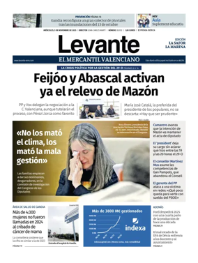 Cover of Levante EMV (Safor)