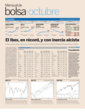 Cover of Mensual Bolsa