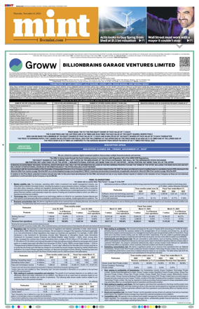 Cover of Mint Bangalore