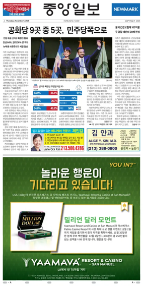 Cover of The Korea Daily