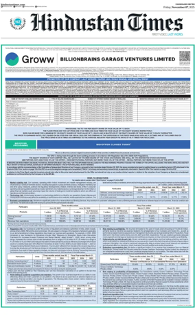 Cover of Hindustan Times (Bathinda)