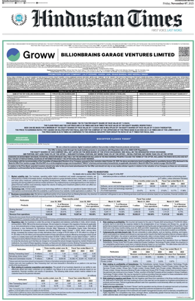 Cover of Hindustan Times (Chandigarh)