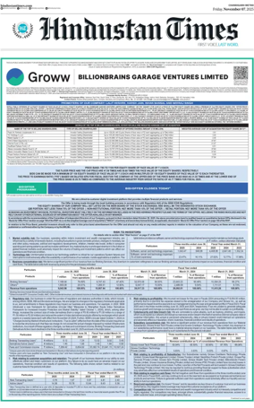 Cover of Hindustan Times (Patiala)