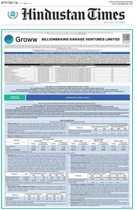 Cover of Hindustan Times ST (Noida)