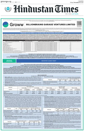 Cover of Hindustan Times ST (Pune)