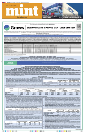 Cover of Mint Bangalore