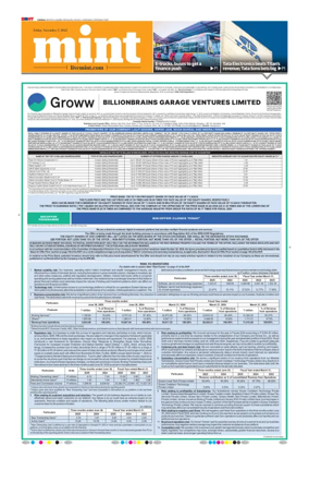 Cover of Mint Chennai