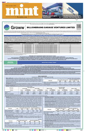 Cover of Mint Kolkata