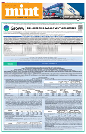 Cover of Mint Mumbai