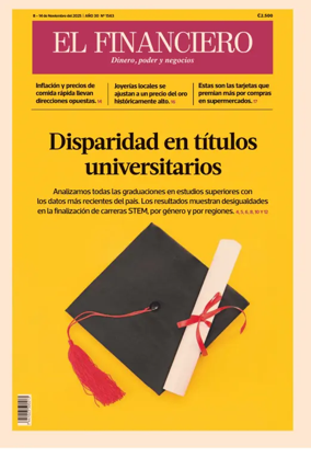 Cover of El Financiero (Costa Rica)