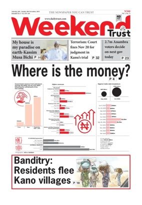 Cover of Weekly Trust