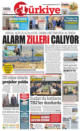 Cover of Turkiye