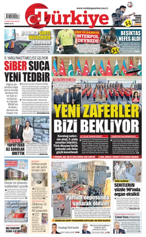 Cover of Turkiye