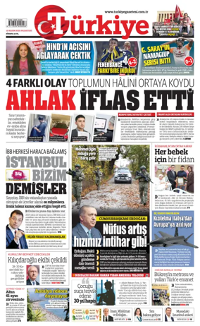 Cover of Turkiye