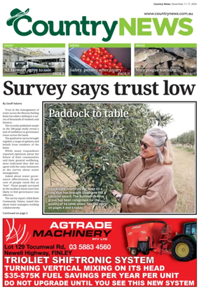 Cover of Country News